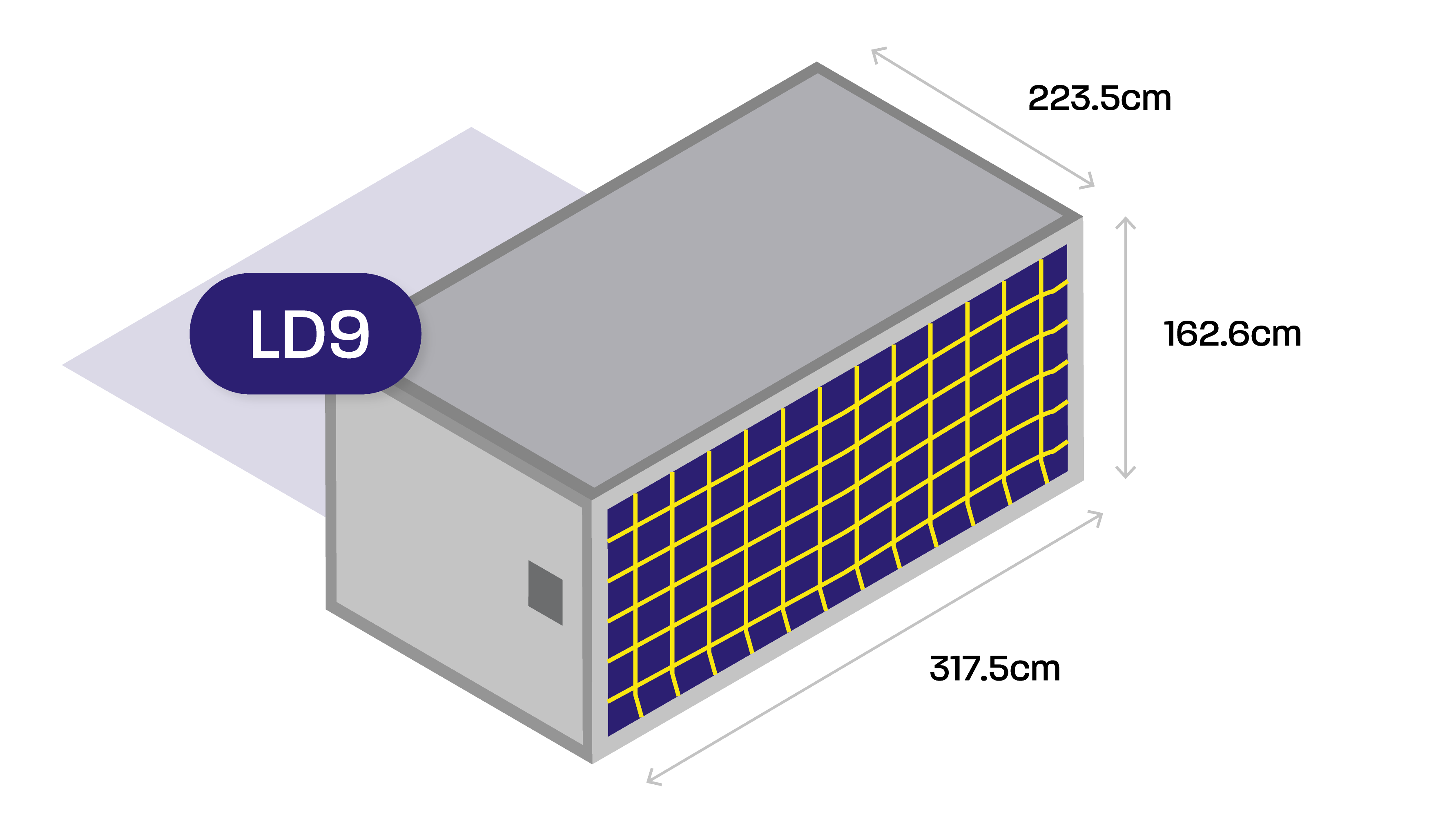 What Are Unit Load Devices and What Are the Most Common Types?