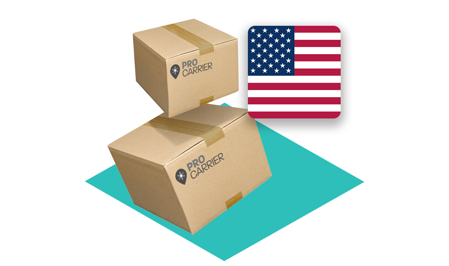 Everything you need to know about shipping to the US