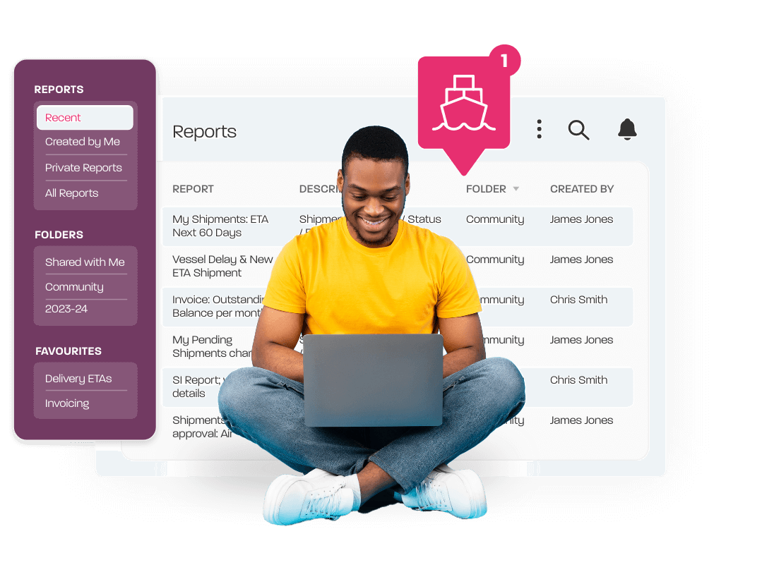 Discover Horizons reporting tools