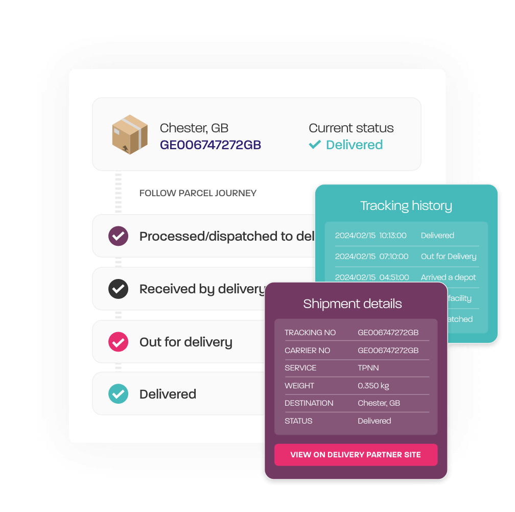 Discover Horizons tracking tools