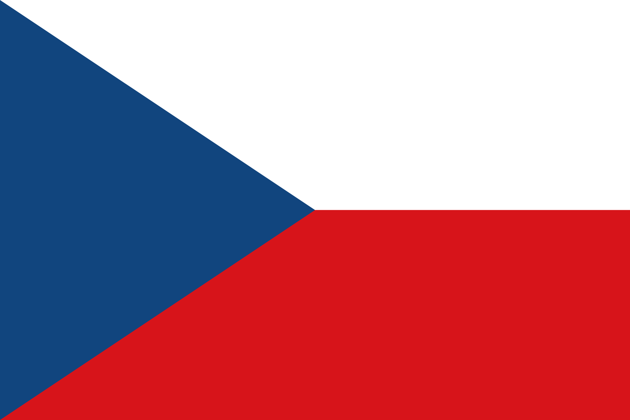 Shipping to Czech Republic