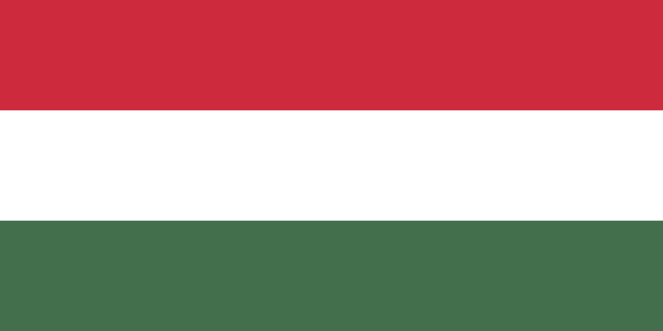 Shipping to Hungary